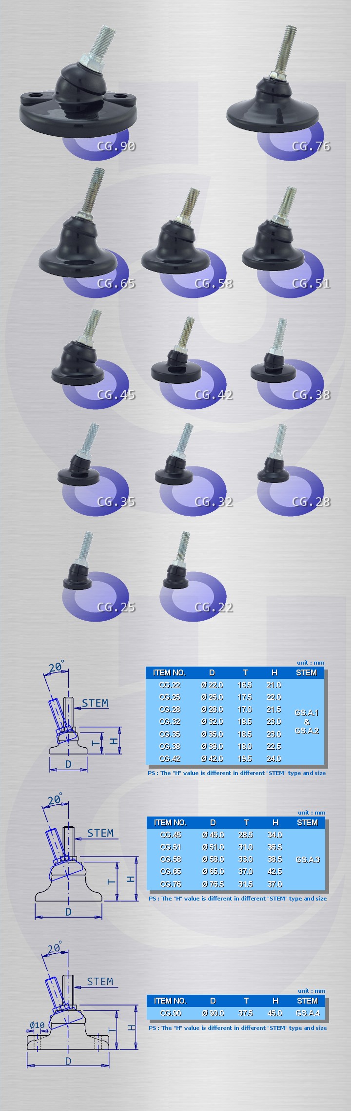 Adjusting Glide